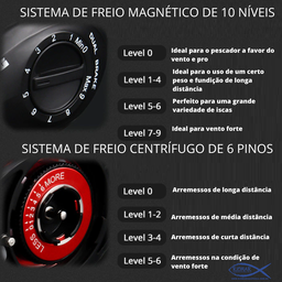 CARRETILHA SPARTACUS PLUS KASTKING 12 ROL. VERMELHA ESQUERDA - 11