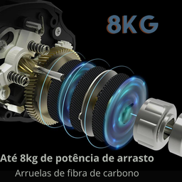 CARRETILHA SPARTACUS PLUS KASTKING 12 ROL. VERMELHA ESQUERDA - 6