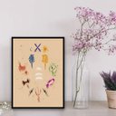 Ver imagem 2 de Quadro Decorativo Os Orixás 33x24cm:Madeira branca