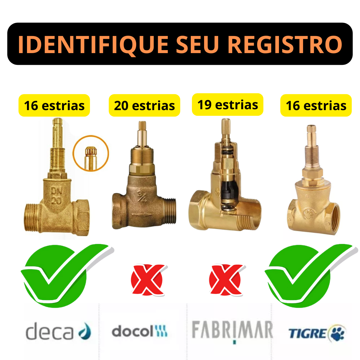 Acabamento em Metal Quadrado para Registro Deca Preto - 5