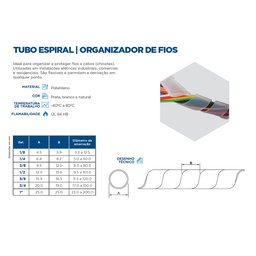Tubo Espiral Organizador de Fios e Cabos Ø 3/4" ou 20,0mm - 5 Metros - Natural REIMOLD - 2