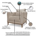 Ver imagem 4 de Kit 2 Poltronas e Sofá Living 2 Lugares 1,90m Vega Linho Are