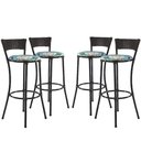 Ver imagem 1 de Jogo Com 4 Banquetas Altas Forts Fibra Uv Bancada, área Goumert, Bar, Piscina, Balcão, Floral