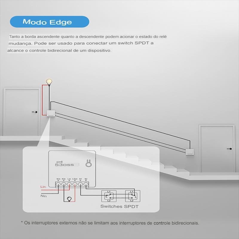 Sonoff Mini R2 (minir2) Automação Smart Home Alexa Google - 9