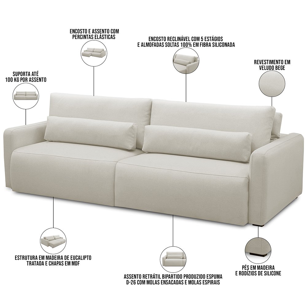 Sofá Retrátil Reclinável para Sala de Estar Living 270cm Sevilha F04 Veludo Bege - Lyam Decor - 4