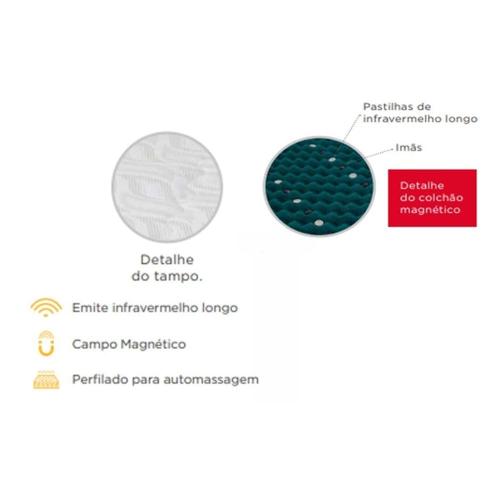 Colchão Queen Magnético C/ Molas Ensacadas Masterpocket Bio Euro Pillow (158x198x27) - Kappesberg - 3