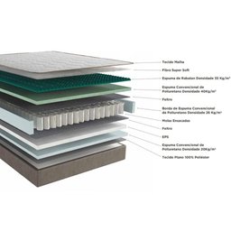 Colchão Queen Magnético C/ Molas Ensacadas Masterpocket Bio Euro Pillow (158x198x27) - Kappesberg - 2