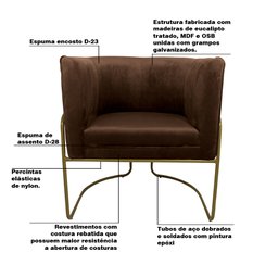 Kit 2 Poltronas Decorativas Romênia Pés de Aço Veludo Marrom - Gran Belo - 3