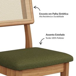 Kit 2 Cadeiras Estofadas Encosto Telado Estrutura 100% MDF Bolonha - 4