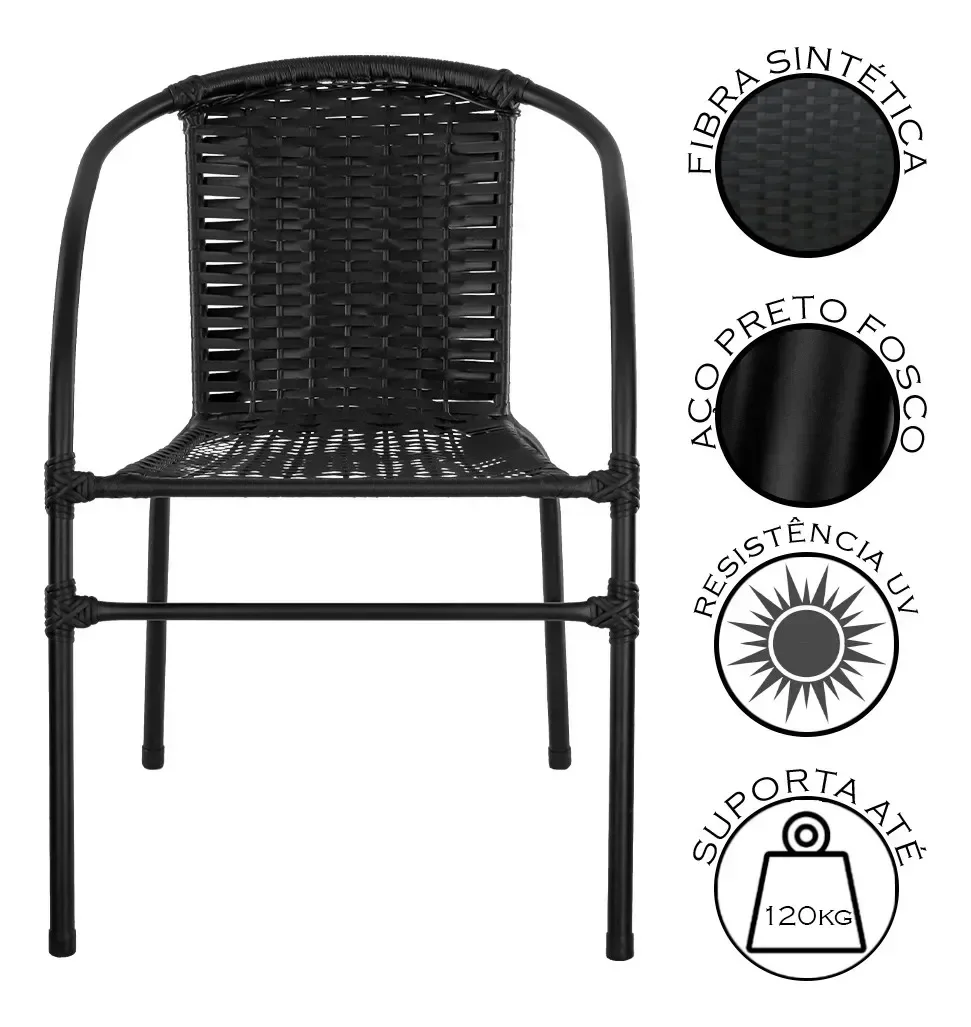 Ver imagem 6 de Conjunto para Jardim Mesa com 4 Cadeiras Solari Preto