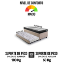 Ver imagem 7 de Bicama Box Baú Solteiro com Colchão Gransleep Ecoflex Molas Verticoil Suede Bege 88x188