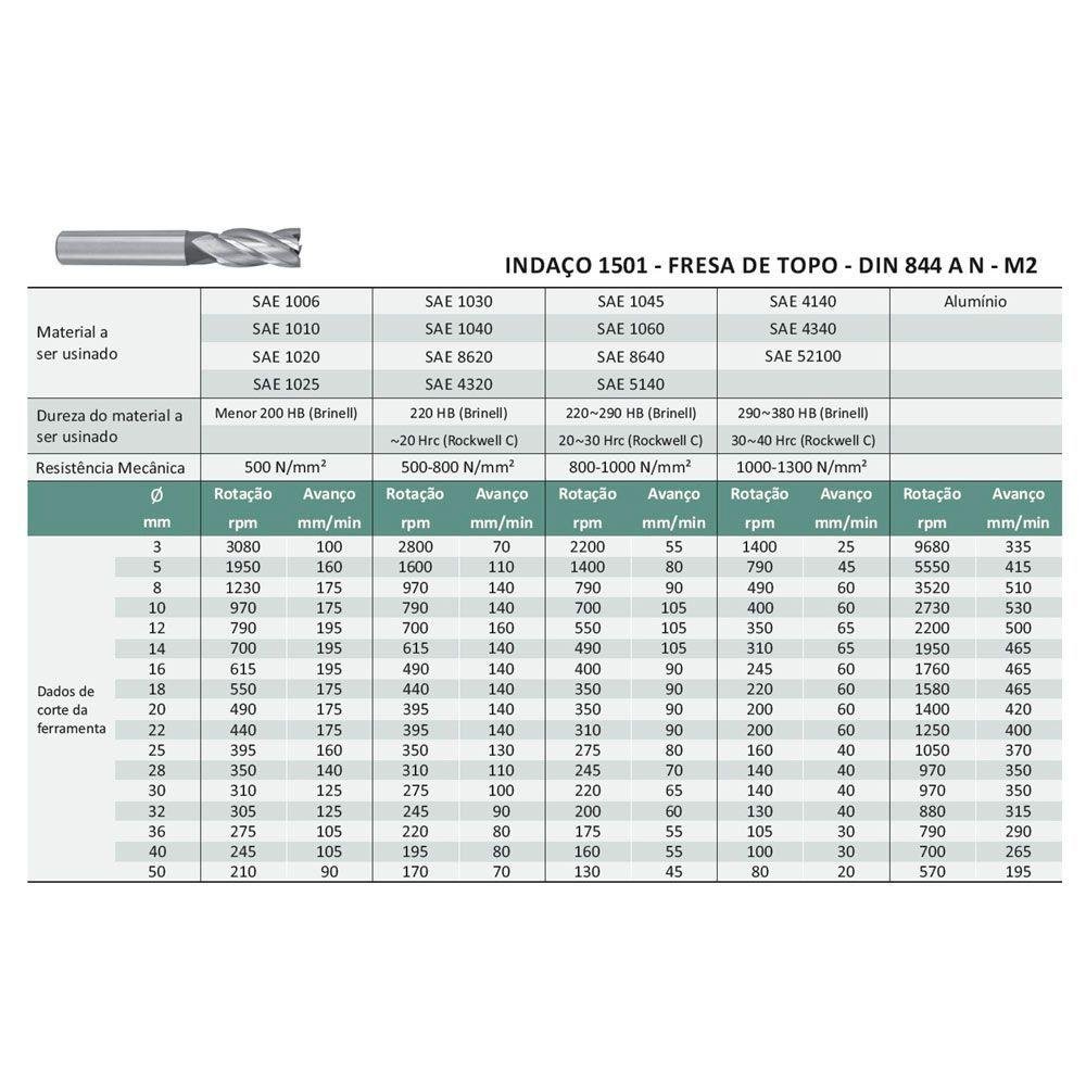 Fresa de Topo Haste Cilíndrica - 4x19x63x6x4 Versão Longa - 3