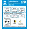 Purificador de Água Gelada e Natural Latina Pa355 com Compressor Branco 220v - 5