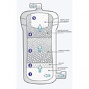 Ver imagem 4 de Filtro Purificador Água Gelada Branco Flex Oxi Top Life 127v