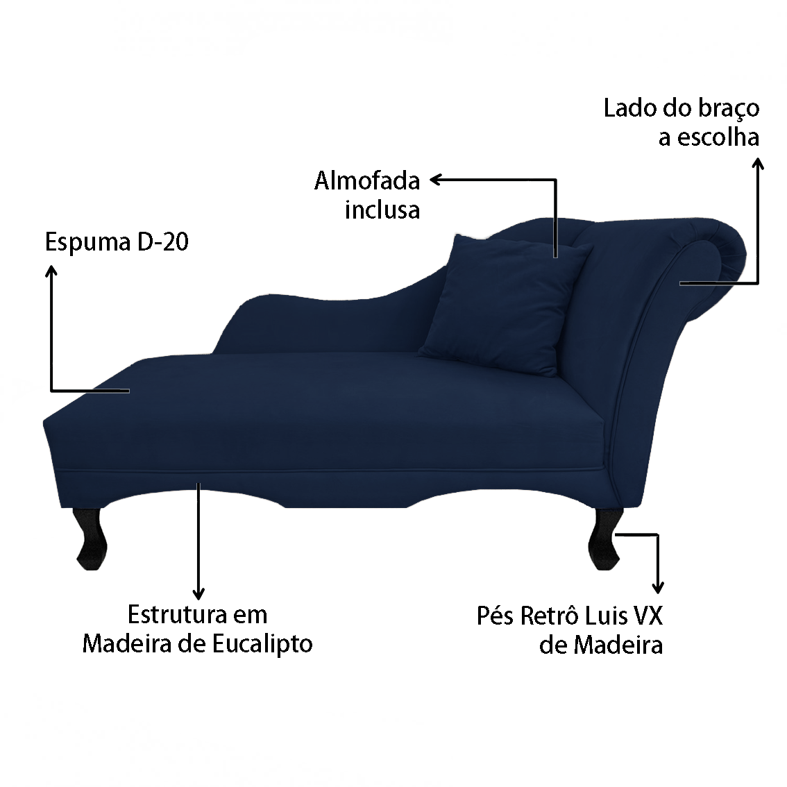 Recamier Divã Sofá Estofado Esquerdo de Quem Senta Olivia Suede Azul Marinho - Dl Decor - 4