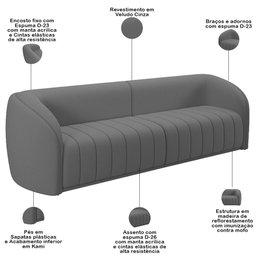 Kit Sofá 4 Lugares para Sala 252cm com 01 Poltrona Lazio M03 Veludo Cinza - 10