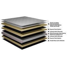 Cama Box Super King (Colchão + Box) 193x203x60 de Molas Ensacadas Cama inBox Smart Gold Bege - 6