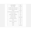 Ver imagem 2 de Assento Almofadado Oval Lorenzetti Levitti Branco 7150111