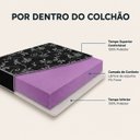 Ver imagem 4 de Colchão Solteiro Espuma D28 Firme Verona 88x188x14 Antialérgico - Preto