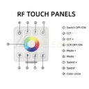 Ver imagem 4 de Central Comando Rgbwc Controle Touch Led 5-24v 50a