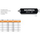 Ver imagem 4 de Hastes Padrão para Calibração de Micrômetros Externos (60gr) 50mm - 112.899a - Digimess