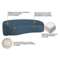 Kit Sofá 3 Lugares 200cm e 2 Poltronas Orgânica Luxo Recepção Amore Linho Azul Royal - Amarena Móvei - 6