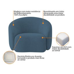 Kit Sofá 3 Lugares 200cm e 2 Poltronas Orgânica Luxo Recepção Amore Linho Azul Royal - Amarena Móvei - 7
