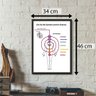 Quadros Decorativos Símbolos Reiki Cho Ku Reim Sei He Ki - 4