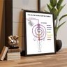 Quadros Decorativos Símbolos Reiki Cho Ku Reim Sei He Ki - 2