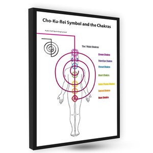 Quadros Decorativos Símbolos Reiki Cho Ku Reim Sei He Ki