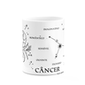 Caneca Dos Signos - Signo de Câncer - 325ml Branca - 3
