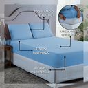 Ver imagem 6 de Kit Jogo de Lençol Super King 4 Peças 400 Fios Poliéster Padrão com Elástico e Virol:azul Piscina
