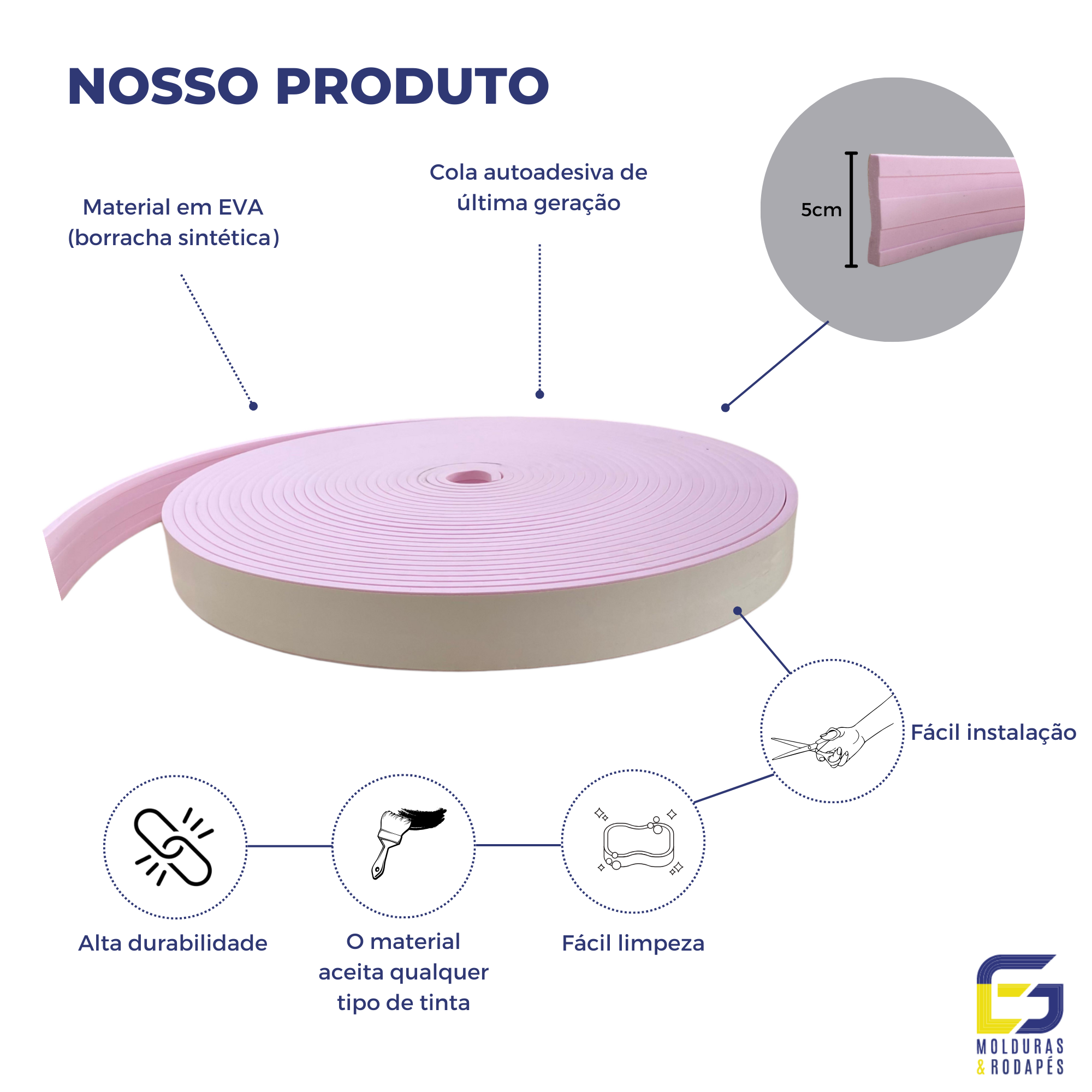 Moldura Roda Meio Eva Autocolante Marte 5cmx5mm 5 Metros - Rosa - 3