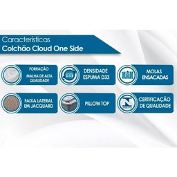 Colchão Solteiro Molas Ensacadas Masterpocket Cloud Pillow Top (88x188x32) - Luckspuma - 6