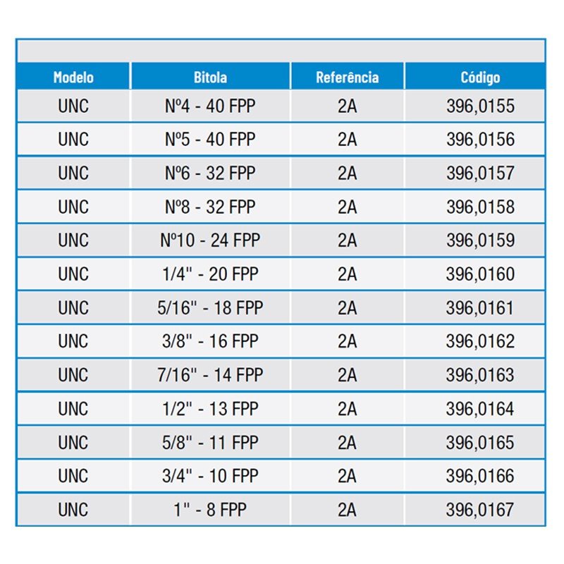 Calibrador de Rosca Anel Passa - 1/2 X 13 Unc - 2a - 396,0164 - Zaas - 5