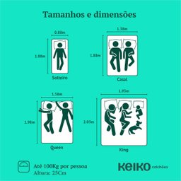 Colchão King Size D33 Connect Molas Ensacadas 25x193x203 Keiko Colchões - 3