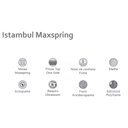 Ver imagem 4 de Cama Box Baú Queen: Colchão Molas Masterpocket Ensacadas Herval Maxspring Istambul + Base Crc