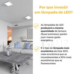 Kit 10 Painel Led Recuado Sobrepor 24w Plafon Quadrado - Branco - Branco Neutro 4000k - 110v/220v - 7