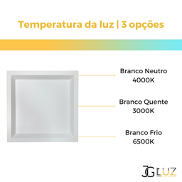 Kit 10 Painel Led Recuado Sobrepor 24w Plafon Quadrado - Branco - Branco Neutro 4000k - 110v/220v - 4