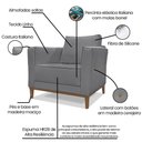 Ver imagem 4 de Kit 2 Poltronas e Sofá Living 2 Lugares 1,90m Vega Linho Cas