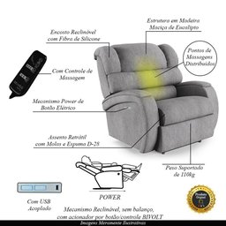 Poltrona do Papai Reclinável Napoli Elétrica Botão Led Massagem Linho Cinza Fh1 - 2