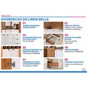 Ver imagem 7 de Kit Cozinha Carraro 9 Peças Bella C9P24 Branco