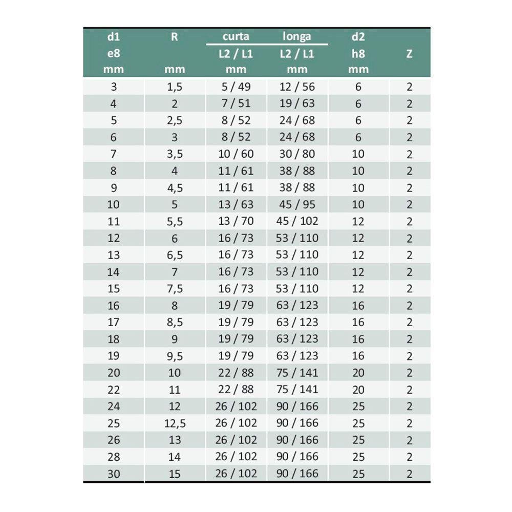 Fresa de Topo Esférico Haste Cilíndrica - 16x8x19x79x16x2 - 5