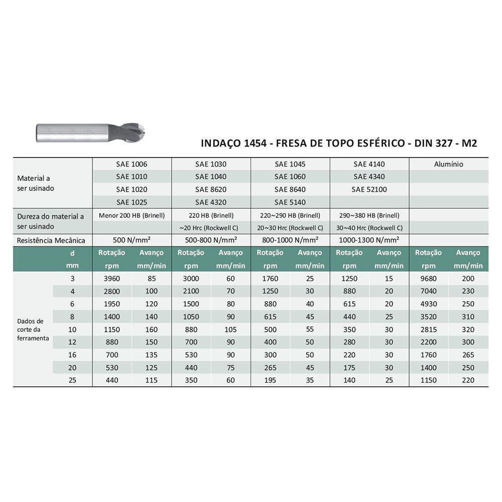 Fresa de Topo Esférico Haste Cilíndrica - 16x8x19x79x16x2 - 4