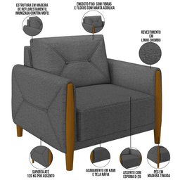Kit Sofá 03 Lugares Sala Estar 220cm Com 02 Poltronas Berilo Pés Madeira M03 Linho Chumbo - Lyam - 11