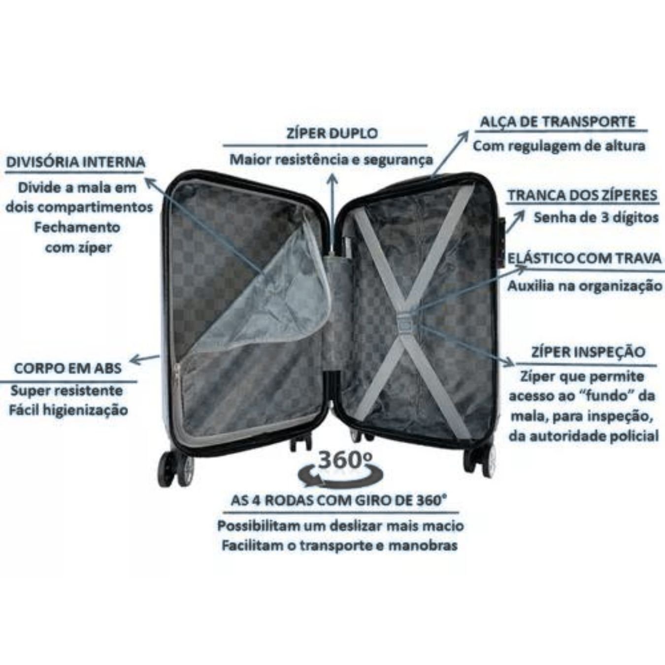 Mala de Viagem de Rodinha Abs G 28kg Rígida Cor:azul Bb - 4