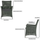 Ver imagem 4 de Jogo Sofá e 2 Poltronas Igapó Alumínio Fendi E11 Trama Verde