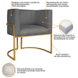 Kit Divã Luna 160cm Lado Direito e 01 Poltrona Base de Ferro Dourado Linho Adj Decor Cinza Escuro - 6