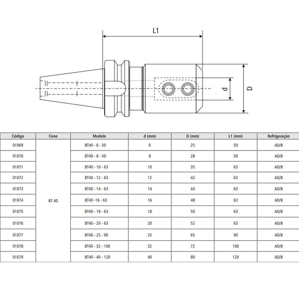 Porta Barra Weldon Modelo Bt40 - 25 - 90 - Hqt - Mas 403 Bt - 7