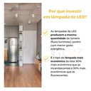 Ver imagem 6 de Kit 2 Spot Quadrado Sobrepor Quadrat para Mr16 - Branco